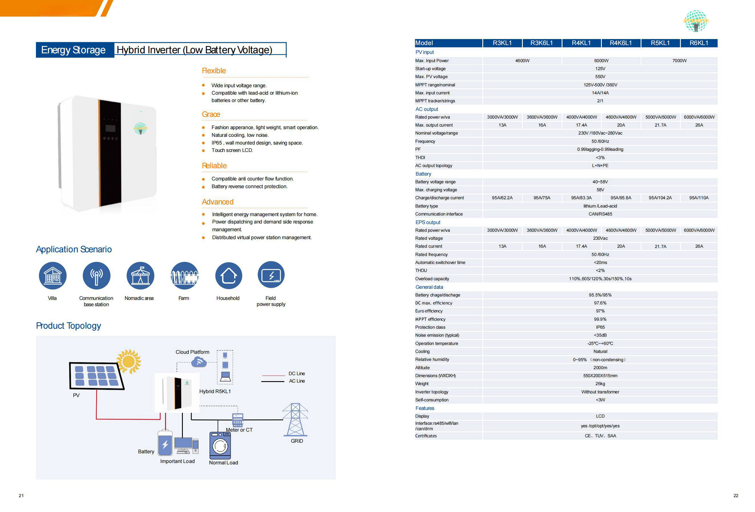 Hybrid-R3-6KL1_00.png