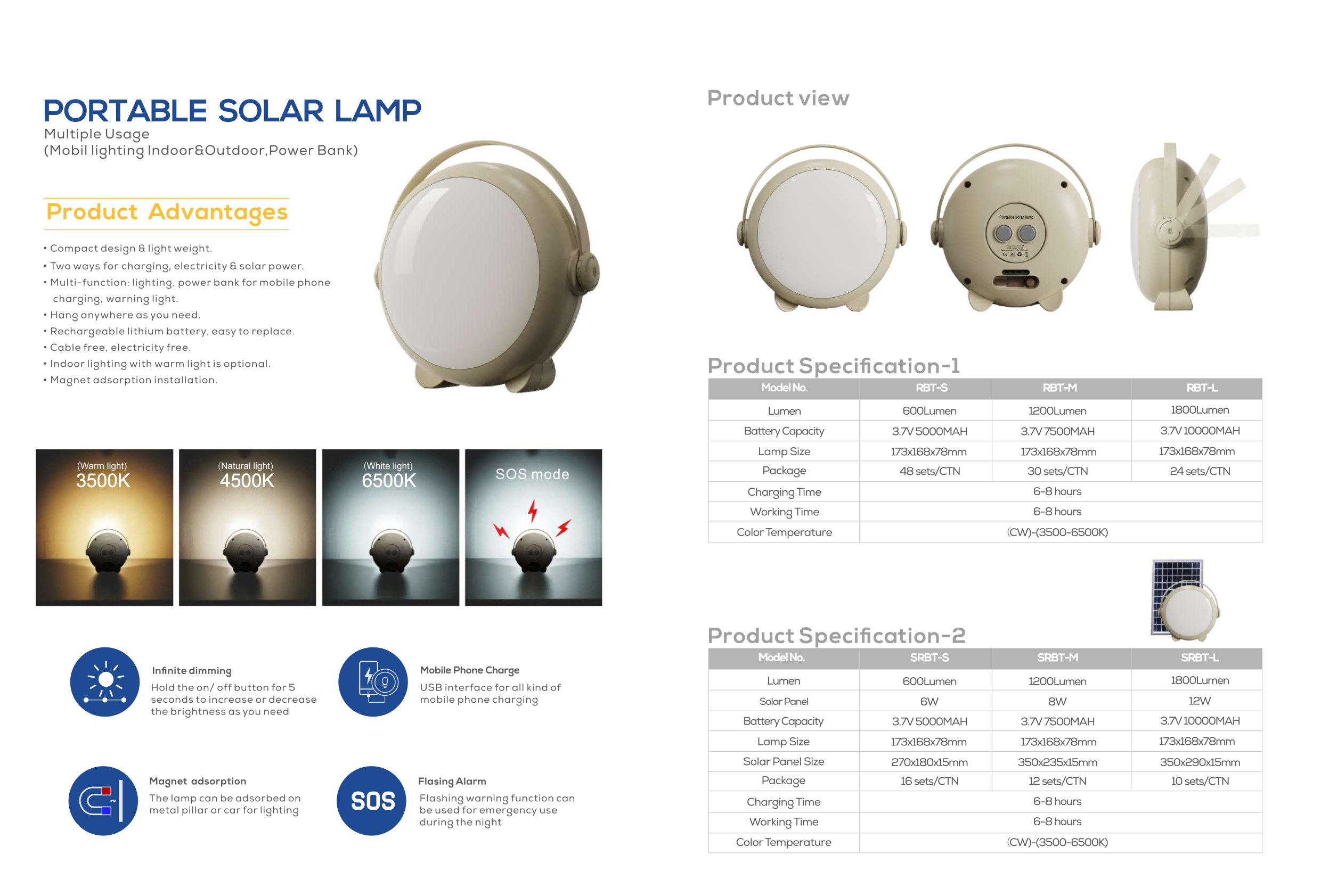 1.&nbsp;LYD&nbsp;SOLAR&nbsp;CATALOGUE-20240531_03.png