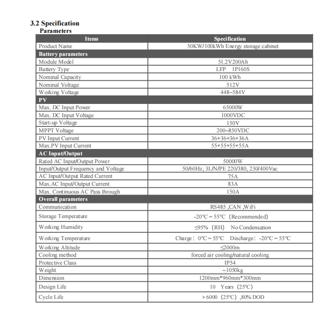 50kw+100kw storage datasheet.png
